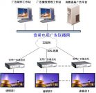 大型企業(yè)連鎖機(jī)構(gòu)信息發(fā)布解決方案
