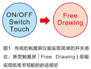 顛覆傳統(tǒng)的夏普新型觸摸屏解析