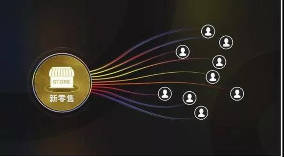 從新零售概念 看中國專業(yè)顯示器市場的機會